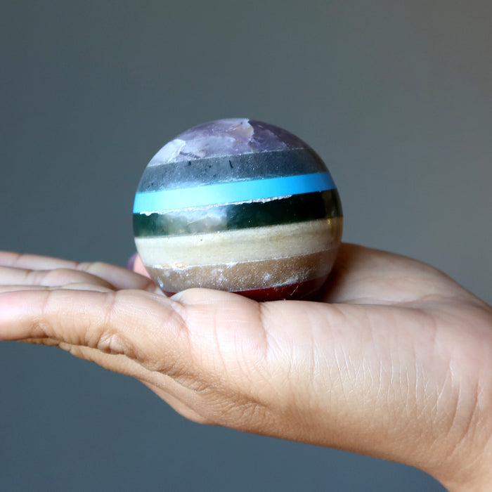 layered chakra sphere